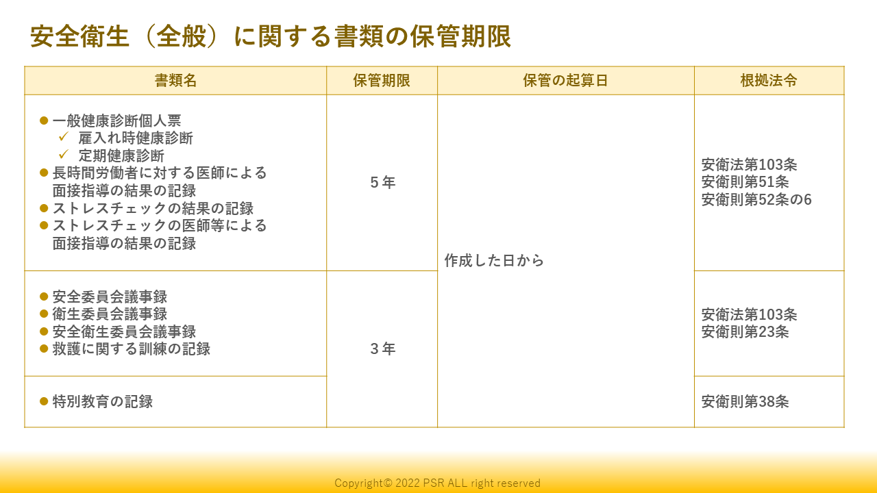 保管期限：雇入れ、定健、ストレスチェック、衛生委員会